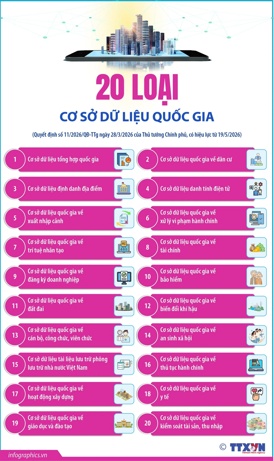 Làm chủ dữ liệu để làm chủ AI Làm chủ dữ liệu để làm chủ AI