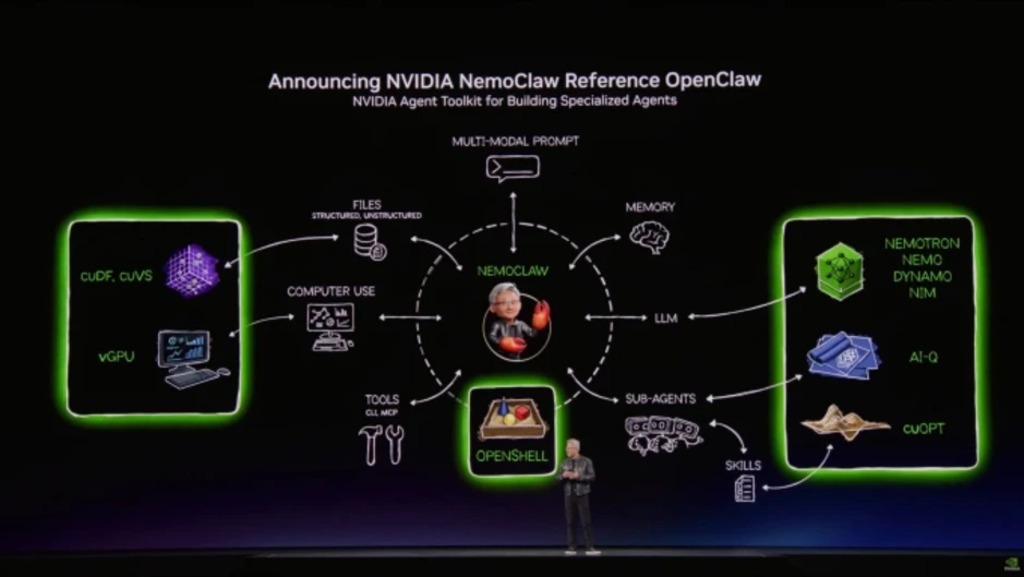 Nvidia ra 'OpenClaw phiên bản bảo mật'