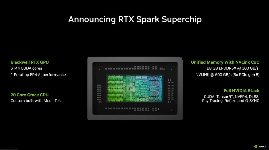Nvidia tuyên chiến với Intel, AMD Nvidia tuyên chiến với Intel, AMD