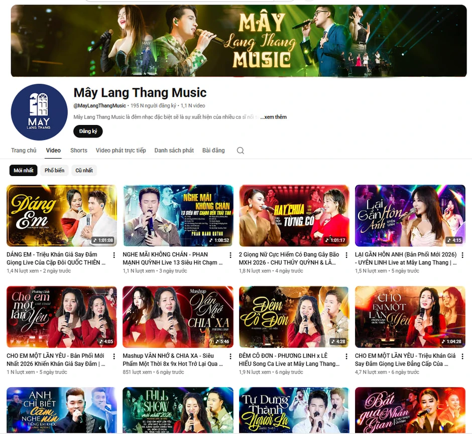 Chủ Mây Lang Thang và Lululola bị khởi tố vì vi phạm bản quyền Chủ Mây Lang Thang và Lululola bị khởi tố vì vi phạm bản quyền