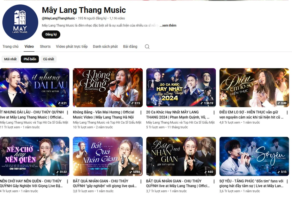 Chủ Mây Lang Thang và Lululola bị khởi tố vì vi phạm bản quyền Chủ Mây Lang Thang và Lululola bị khởi tố vì vi phạm bản quyền
