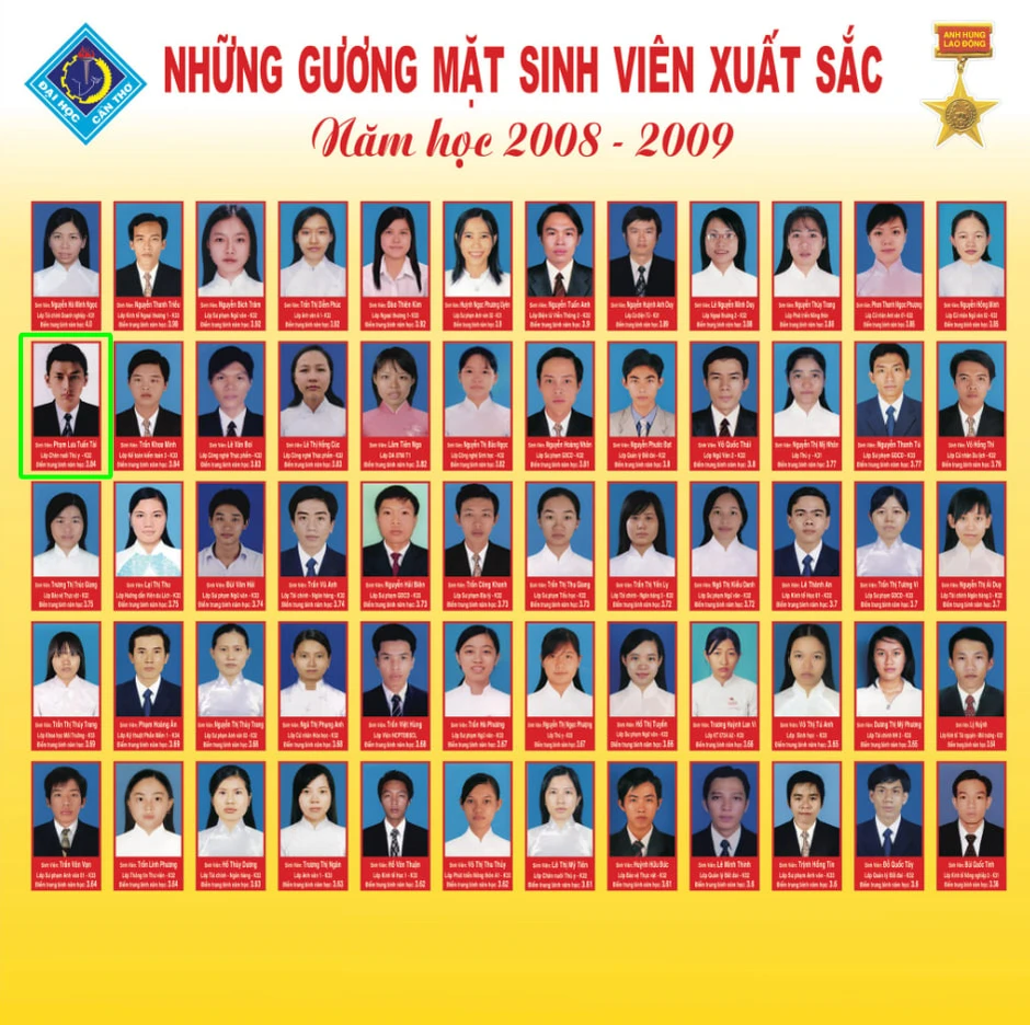 Việt Nam có nam thần thủ khoa Đại học ngành Thú y: Visual cực phẩm, nhân cách vàng nhưng sự nghiệp nhạt nhòa khó hiểu Việt Nam có nam thần thủ khoa Đại học ngành Thú y: Visual cực phẩm, nhân cách vàng nhưng sự nghiệp nhạt nhòa khó hiểu