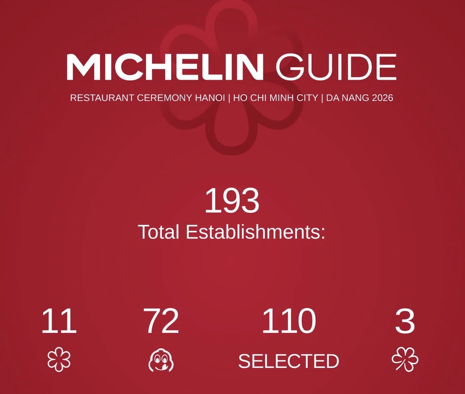 Lần đầu tiên tại Việt Nam: Có tới 11 nhà hàng đạt sao Michelin