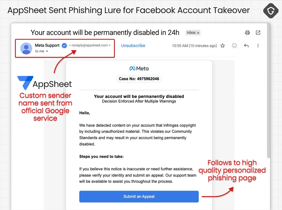 30.000 tài khoản Facebook bị đánh cắp, lộ thủ đoạn mạo danh Meta