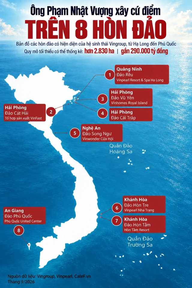 Bản đồ 8 hòn đảo mang dấu chân ông Phạm Nhật Vượng: Tỷ phú xây nhiều “cứ điểm” trên đảo nhất Việt Nam Bản đồ 8 hòn đảo mang dấu chân ông Phạm Nhật Vượng: Tỷ phú xây nhiều “cứ điểm” trên đảo nhất Việt Nam