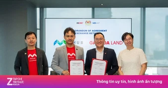 Bước tiến của Gamuda Land Việt Nam trong số hóa hoạt động vận hành
