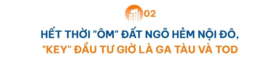 CEO Đất Xanh Miền Bắc: Một đồng hạ tầng metro sẽ tạo ra tạo đòn bẩy 10 đồng, bất động sản dọc TOD sẽ tăng trưởng khủng khiếp CEO Đất Xanh Miền Bắc: Một đồng hạ tầng metro sẽ tạo ra tạo đòn bẩy 10 đồng, bất động sản dọc TOD sẽ tăng trưởng khủng khiếp