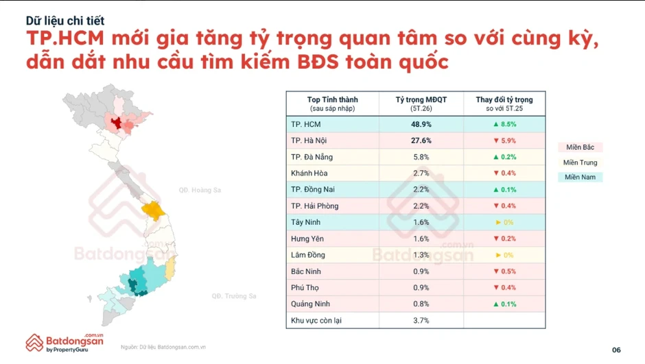 Chung cư Hà Nội giảm giá hàng loạt, có dự án đã mất 15-20 triệu/m2 Chung cư Hà Nội giảm giá hàng loạt, có dự án đã mất 15-20 triệu/m2