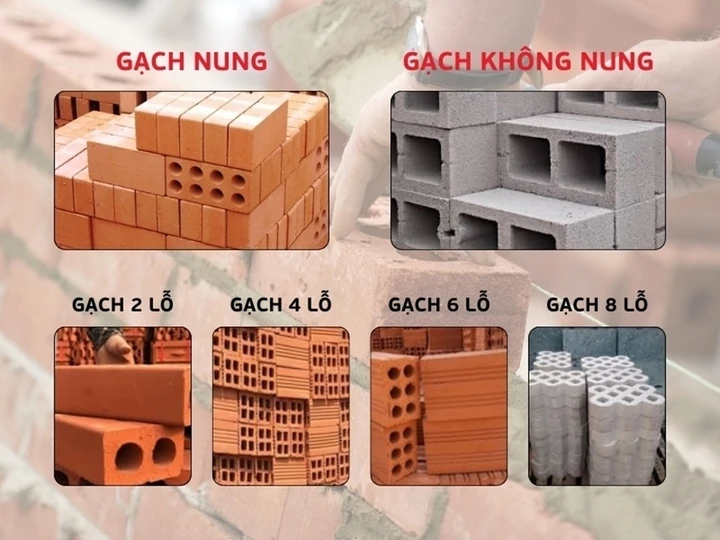 Có nên dùng gạch lỗ khi xây nhà? Có nên dùng gạch lỗ khi xây nhà?