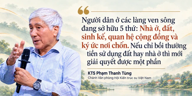 Dòng sông đặc biệt mang tên một màu sắc, chảy qua thành phố giàu nhất miền Bắc: Chuyên gia nói gì về quy hoạch tương lai hai bên bờ? Dòng sông đặc biệt mang tên một màu sắc, chảy qua thành phố giàu nhất miền Bắc: Chuyên gia nói gì về quy hoạch tương lai hai bên bờ?