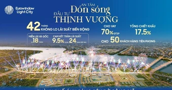 Eurowindow Light City tung chính sách 'bảo hiểm lãi suất': 42 tháng không lo lãi suất biến động