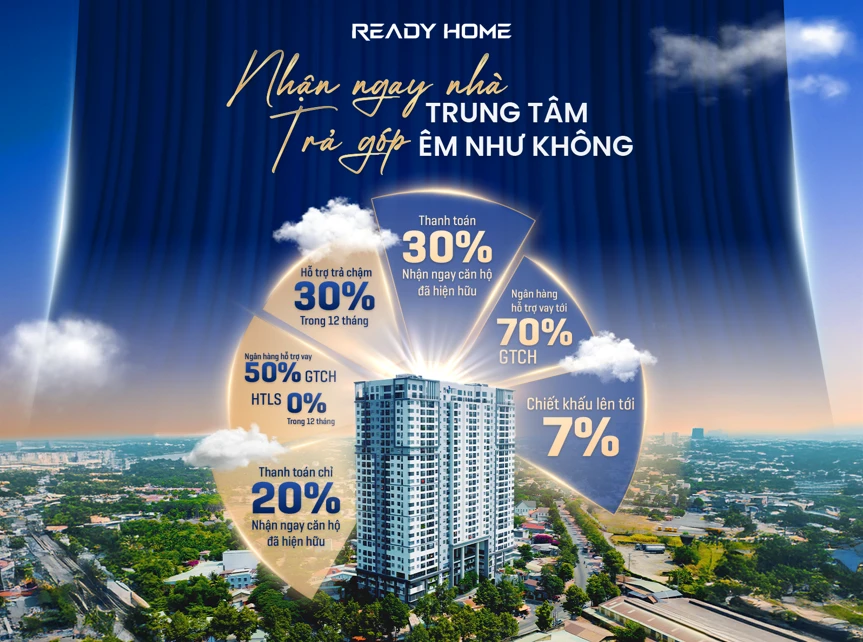 Giá căn hộ tại Bình Dương tăng cao, điều gì khiến người mua thực sự quan tâm? Giá căn hộ tại Bình Dương tăng cao, điều gì khiến người mua thực sự quan tâm?