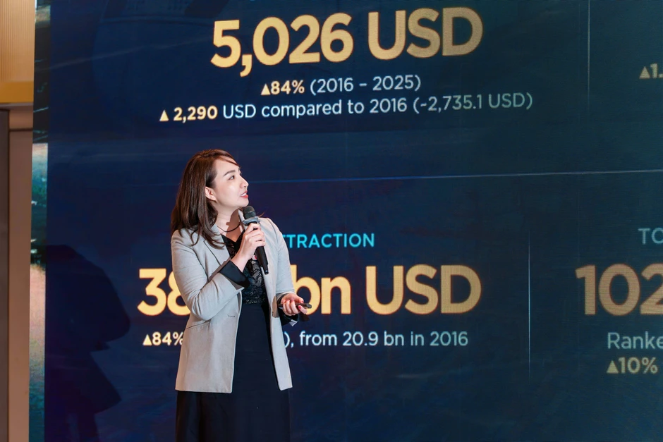 Giá căn hộ TP.HCM tăng hơn 4 lần sau một thập kỷ Giá căn hộ TP.HCM tăng hơn 4 lần sau một thập kỷ