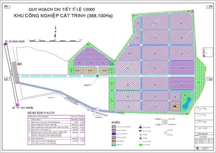 Gia Lai chấp thuận đầu tư Khu công nghiệp Cát Trinh hơn 2.554 tỉ đồng