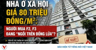 Giá nhà ở xã hội tại TP.HCM bị đẩy lên cao, ai sẽ mua nếu chính sách thay đổi?