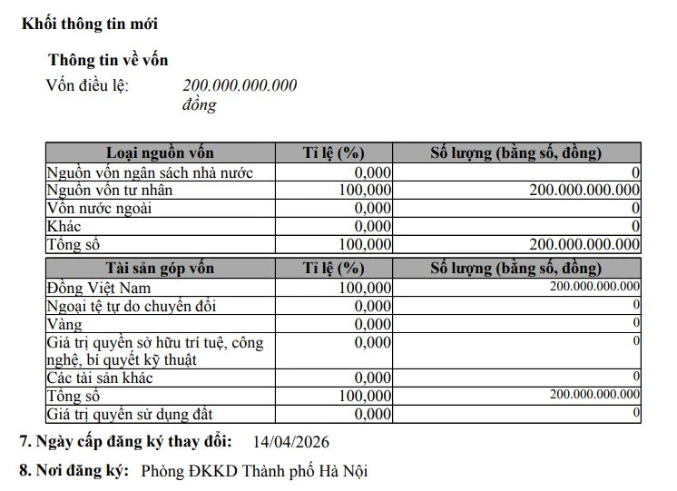 Hé lộ công ty đề xuất xây 2 tòa tháp 13 tầng tưởng niệm người quá cố giữa trung tâm Hà Nội Hé lộ công ty đề xuất xây 2 tòa tháp 13 tầng tưởng niệm người quá cố giữa trung tâm Hà Nội