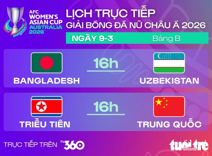 Lịch trực tiếp Asian Cup nữ 2026: Triều Tiên đấu Trung Quốc Lịch trực tiếp Asian Cup nữ 2026: Triều Tiên đấu Trung Quốc