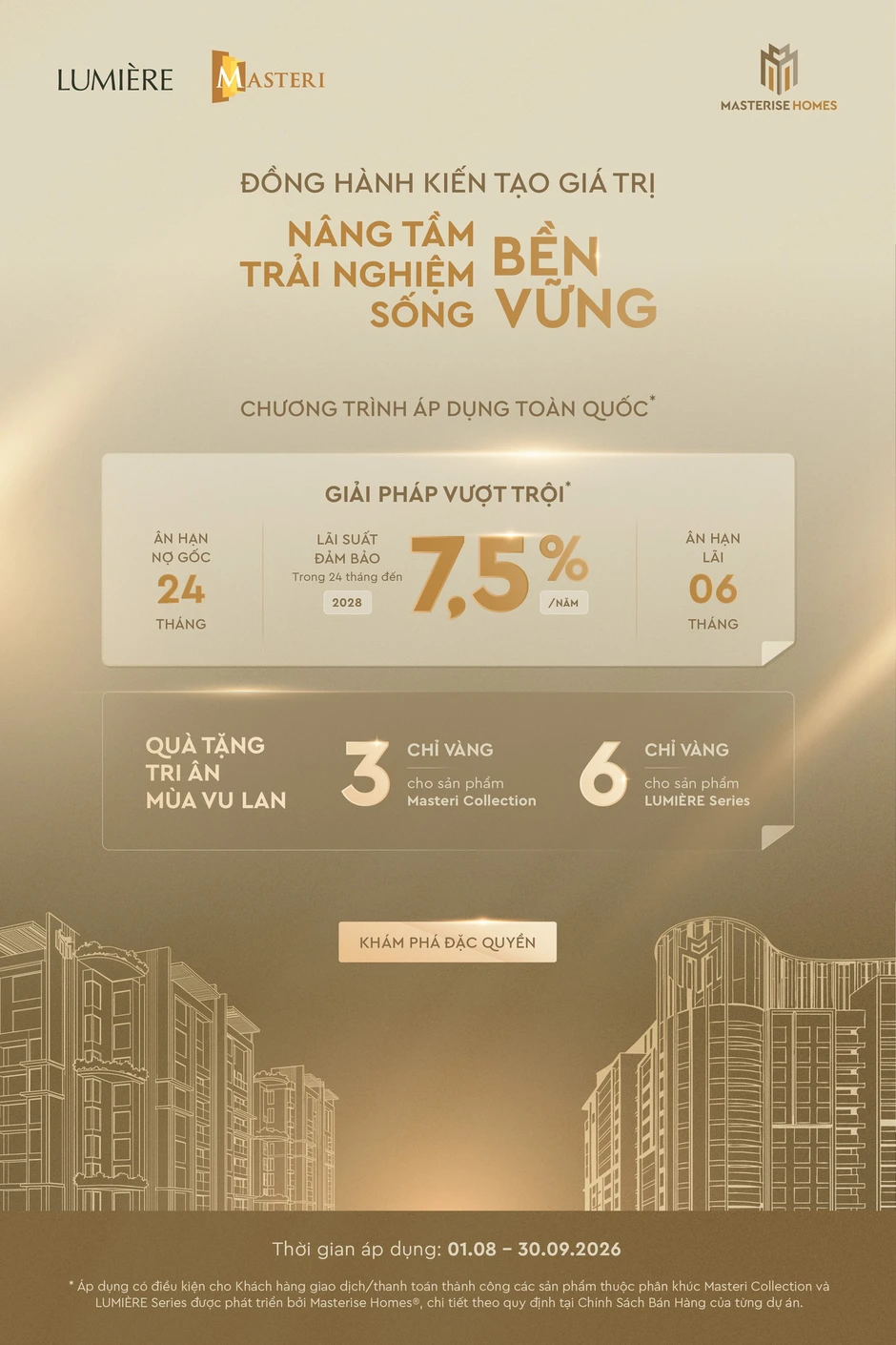 Masterise Homes đồng hành cùng khách hàng toàn quốc với giải pháp tài chính ưu việt Masterise Homes đồng hành cùng khách hàng toàn quốc với giải pháp tài chính ưu việt