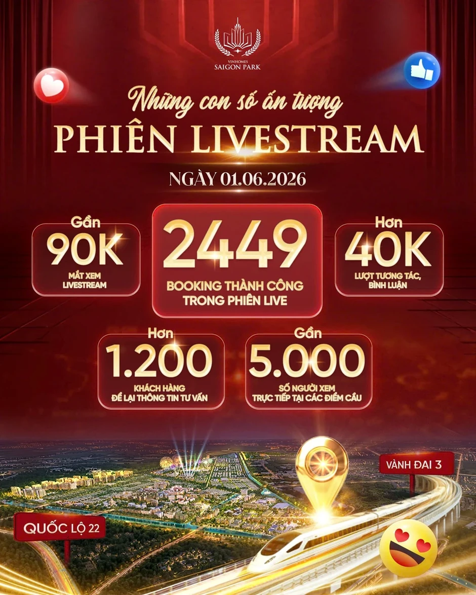 Mua nhà Vinhomes Sài Gòn Park trong tháng 6: ‘Lời’ ngay 1%, không lo chỗ học cho con 15 năm tới Mua nhà Vinhomes Sài Gòn Park trong tháng 6: ‘Lời’ ngay 1%, không lo chỗ học cho con 15 năm tới