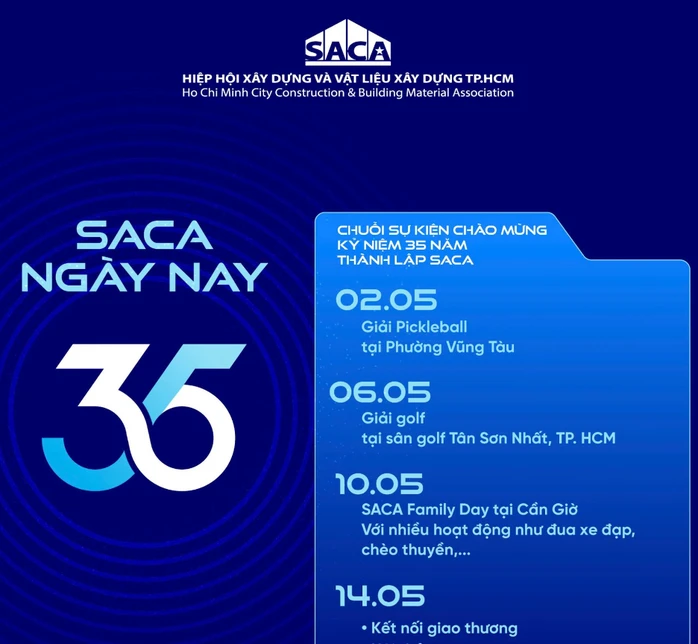 Ngành xây dựng và vật liệu xây dựng bước vào giai đoạn phát triển mới