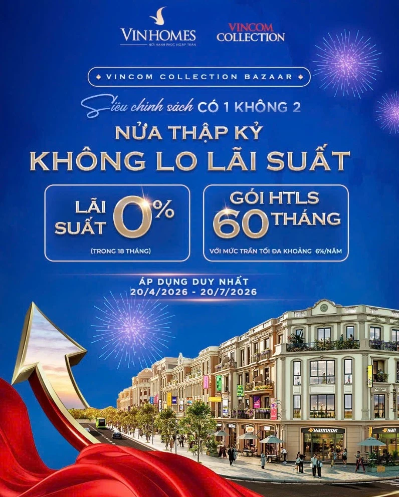 Nửa thập kỷ không lo lãi suất, Vincom Collection Bazaar tái định nghĩa bài toán đầu tư BĐS thương mại Nửa thập kỷ không lo lãi suất, Vincom Collection Bazaar tái định nghĩa bài toán đầu tư BĐS thương mại