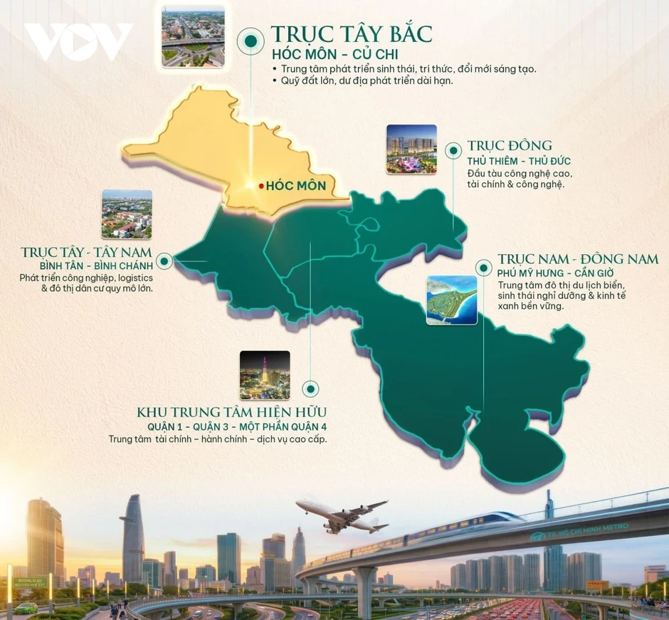 Tây Bắc TP.HCM: Cơ hội cho những nhà đầu tư từng bỏ lỡ Tây Bắc TP.HCM: Cơ hội cho những nhà đầu tư từng bỏ lỡ