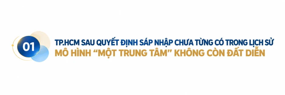 Thành phố giàu nhất Việt Nam rộng gấp ba, có đủ sân bay, cảnh biển… sau quyết định lịch sử: Chuyên gia chỉ ra điều cần làm để phát triển đúng tầm vóc Thành phố giàu nhất Việt Nam rộng gấp ba, có đủ sân bay, cảnh biển… sau quyết định lịch sử: Chuyên gia chỉ ra điều cần làm để phát triển đúng tầm vóc