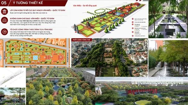 Thành phố trẻ nhất Việt Nam quy hoạch hơn 1.100 ha đất cho 1 mục tiêu quan trọng, hút loạt dự án nghìn tỷ của các “ông lớn” danh tiếng từ Hà Nội về đầu tư Thành phố trẻ nhất Việt Nam quy hoạch hơn 1.100 ha đất cho 1 mục tiêu quan trọng, hút loạt dự án nghìn tỷ của các “ông lớn” danh tiếng từ Hà Nội về đầu tư