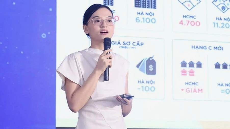 Thị trường bất động sản thay đổi cấu trúc do tác động từ các chính sách Thị trường bất động sản thay đổi cấu trúc do tác động từ các chính sách