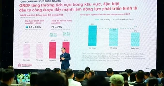 Thị trường bất động sản TPHCM: Khu Tây bước vào chu kỳ tăng trưởng mới