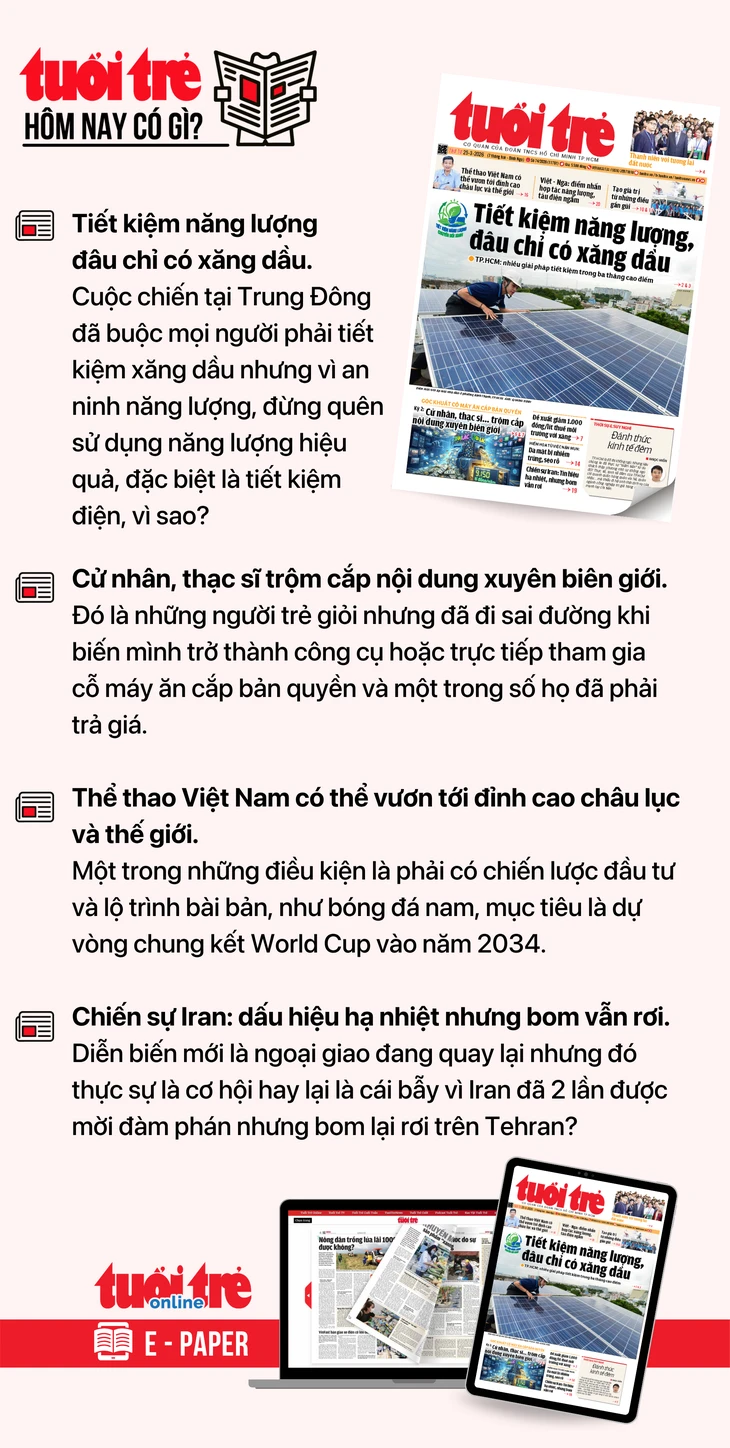 Tin tức sáng 25-3: Giá đất nền, nhà riêng đảo chiều giảm; Đề xuất bổ sung thẩm quyền cho chủ tịch xã Tin tức sáng 25-3: Giá đất nền, nhà riêng đảo chiều giảm; Đề xuất bổ sung thẩm quyền cho chủ tịch xã