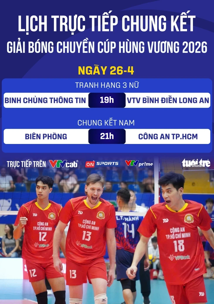 Lịch trực tiếp chung kết Giải bóng chuyền Cúp Hùng Vương ngày 26-4