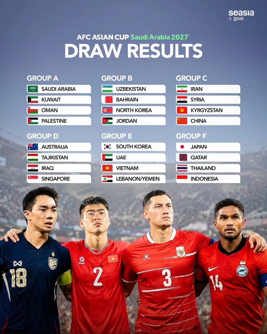 Báo Hàn Quốc bình luận khi đội nhà đối đầu tuyển Việt Nam ở Asian Cup Báo Hàn Quốc bình luận khi đội nhà đối đầu tuyển Việt Nam ở Asian Cup
