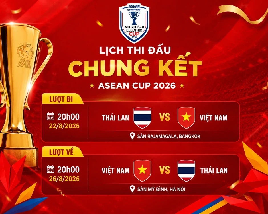 Báo Indonesia nhận định về trận chung kết tuyển Việt Nam gặp Thái Lan Báo Indonesia nhận định về trận chung kết tuyển Việt Nam gặp Thái Lan