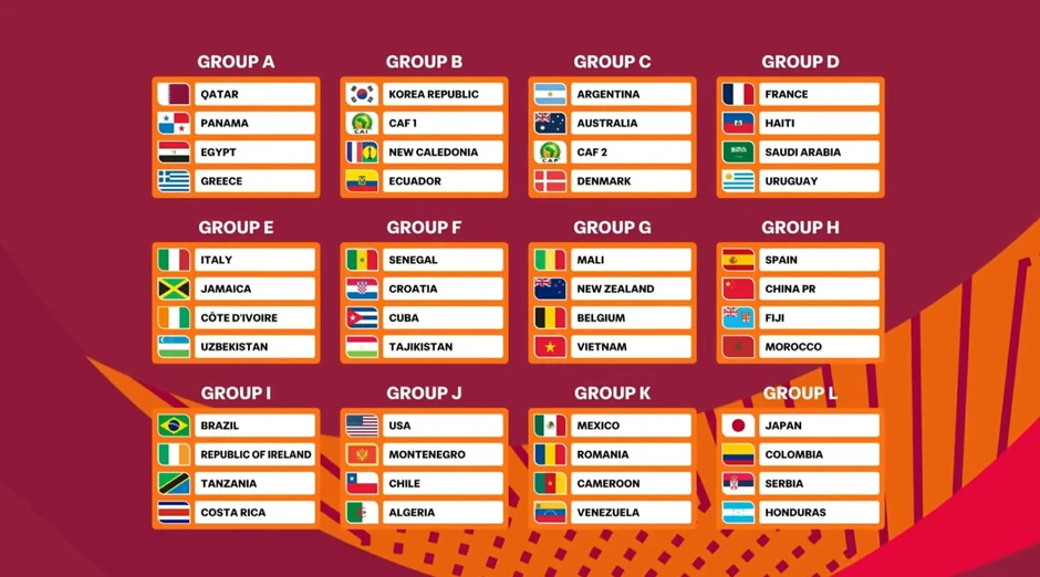 Báo Trung Quốc nhận xét thẳng thắn về bảng đấu của U17 Việt Nam Báo Trung Quốc nhận xét thẳng thắn về bảng đấu của U17 Việt Nam
