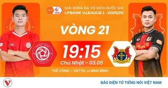 Bóng đá Việt Nam sôi động trong dịp nghỉ lễ