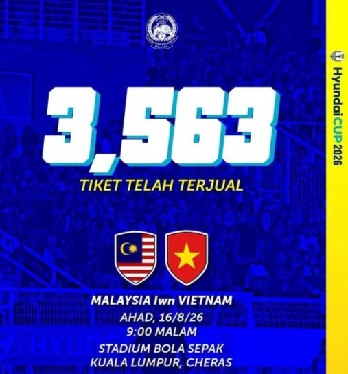 CĐV Malaysia dự đoán đội nhà thất bại trước tuyển Việt Nam CĐV Malaysia dự đoán đội nhà thất bại trước tuyển Việt Nam