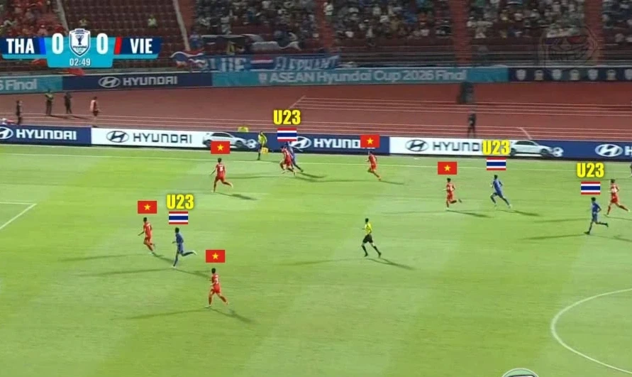 CĐV Thái Lan: “Chúng ta thua tuyển Việt Nam vì sử dụng đội U23” CĐV Thái Lan: “Chúng ta thua tuyển Việt Nam vì sử dụng đội U23”