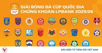Cúp Quốc gia 2026/2027 bất ngờ thay đổi thể thức thi đấu