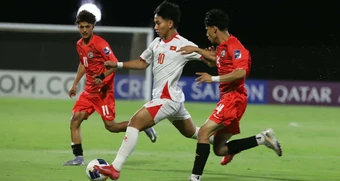 Điều kiện để U17 Việt Nam có vé dự World Cup