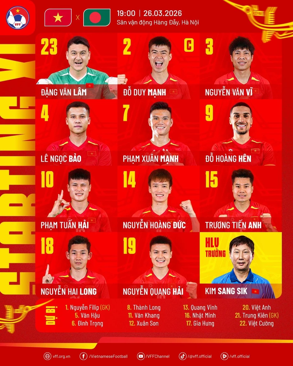 Đỗ Hoàng Hên ra mắt trong trận thắng 3-0 của tuyển Việt Nam Đỗ Hoàng Hên ra mắt trong trận thắng 3-0 của tuyển Việt Nam