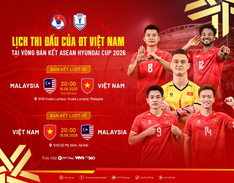 Đội tuyển Việt Nam gặp thuận lợi trước trận bán kết ASEAN Cup 2026 Đội tuyển Việt Nam gặp thuận lợi trước trận bán kết ASEAN Cup 2026