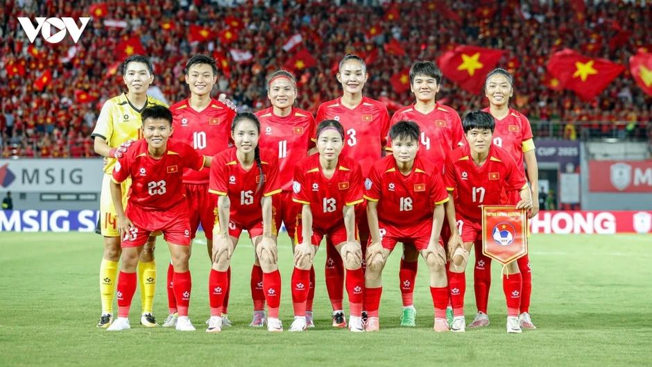 FIFA báo tin cực vui cho bóng đá Việt Nam FIFA báo tin cực vui cho bóng đá Việt Nam