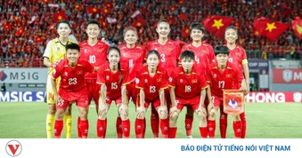 FIFA báo tin cực vui cho bóng đá Việt Nam