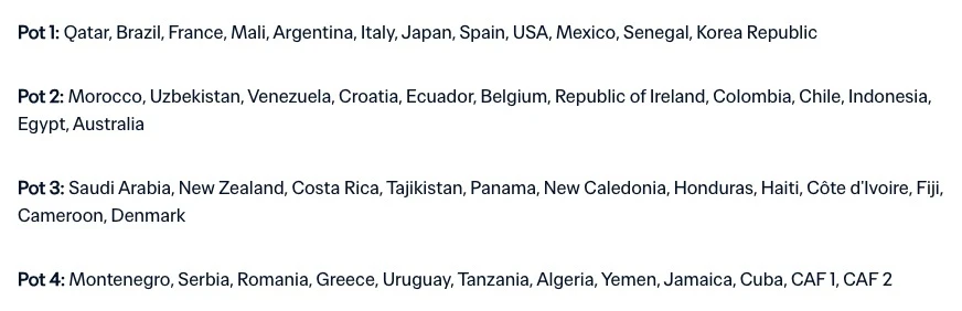 FIFA nhầm lẫn 'loại' U17 Việt Nam khỏi U17 World Cup 2026 FIFA nhầm lẫn 'loại' U17 Việt Nam khỏi U17 World Cup 2026