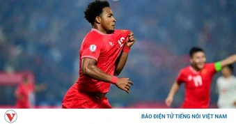 FIFA và AFC có quyết định quan trọng liên quan đến ĐT Việt Nam