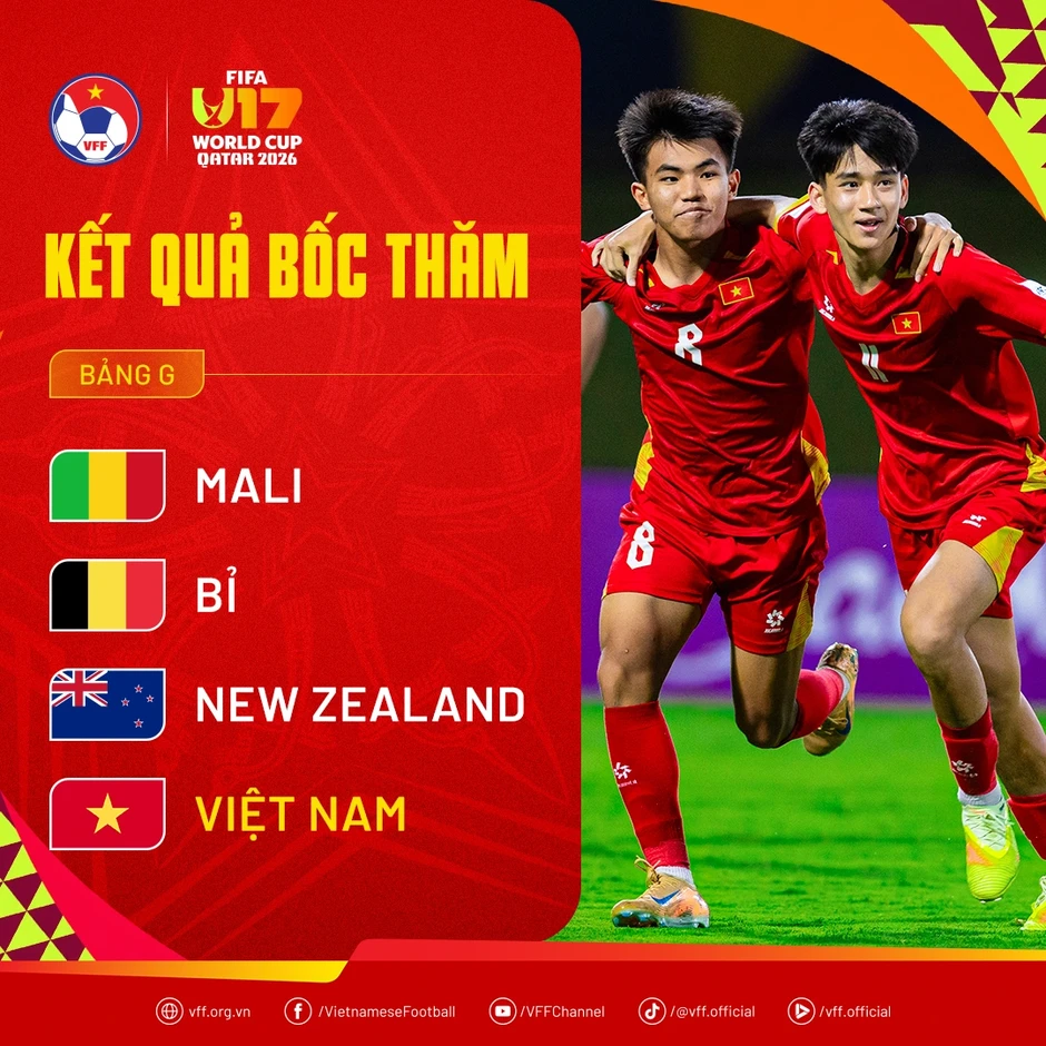 Giới bóng đá châu Á nói về bảng đấu của U17 Việt Nam tại World Cup Giới bóng đá châu Á nói về bảng đấu của U17 Việt Nam tại World Cup