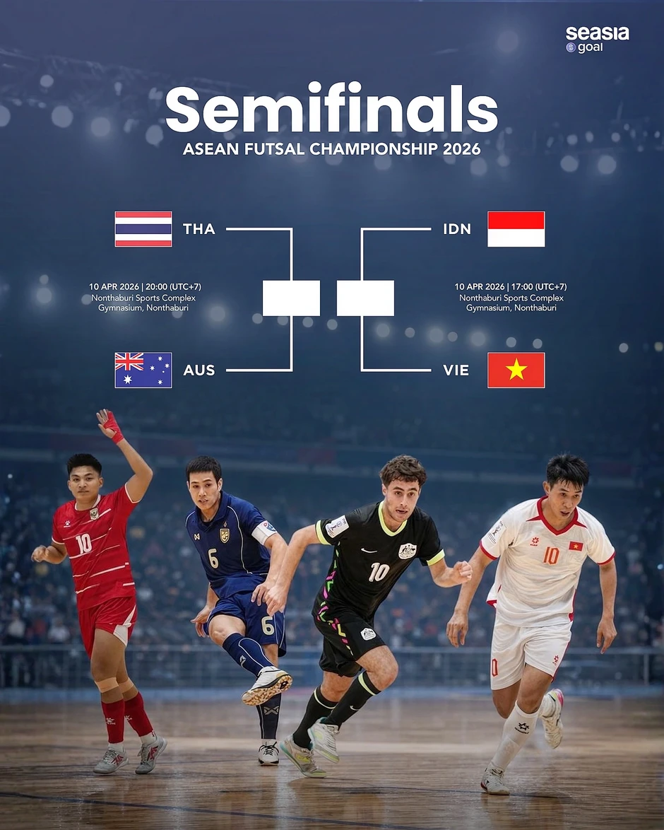 HLV futsal Việt Nam tuyên bố đanh thép trước khi gặp Indonesia HLV futsal Việt Nam tuyên bố đanh thép trước khi gặp Indonesia