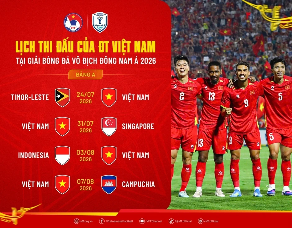 HLV Kim Sang Sik chia sẻ về việc dùng Xuân Son, Hoàng Hên ở tuyển Việt Nam HLV Kim Sang Sik chia sẻ về việc dùng Xuân Son, Hoàng Hên ở tuyển Việt Nam