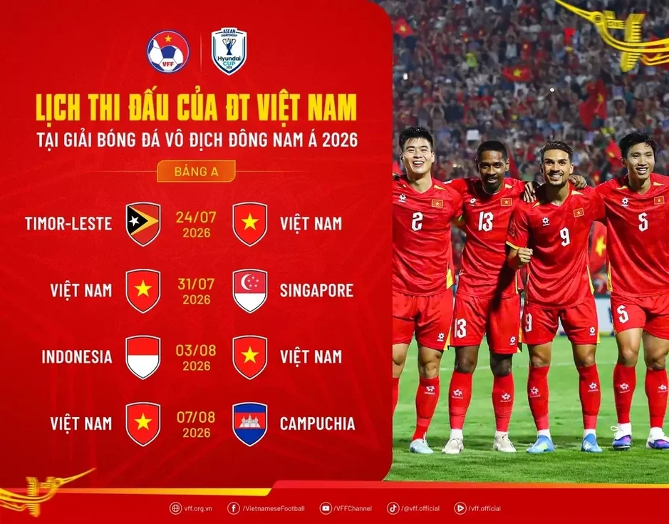 HLV Kim Sang-sik tìm cách kết hợp bộ ba nhập tịch Brazil HLV Kim Sang-sik tìm cách kết hợp bộ ba nhập tịch Brazil